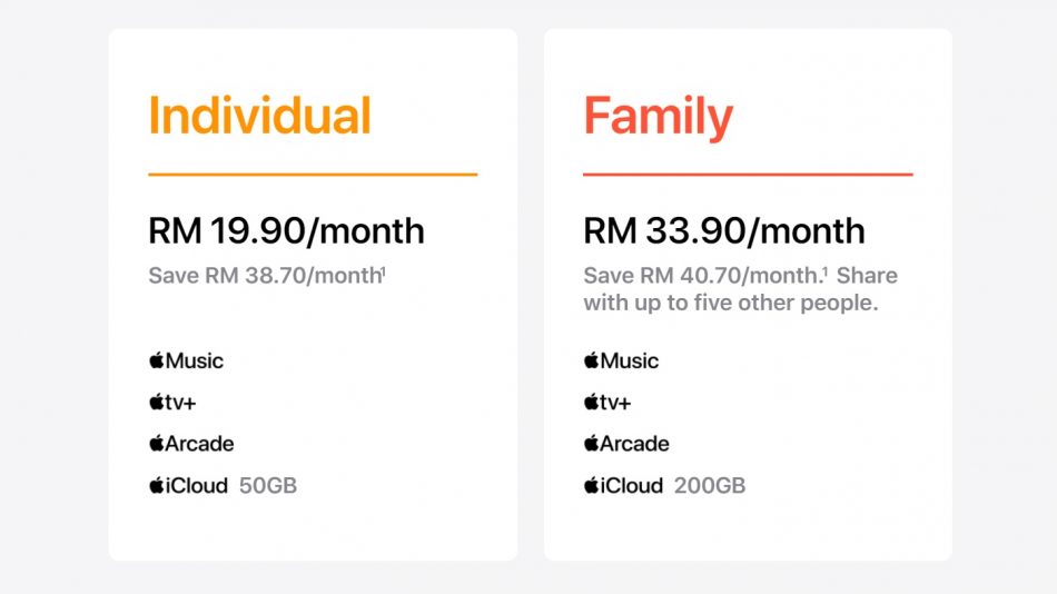 Apple One Malaysia 950x534 1