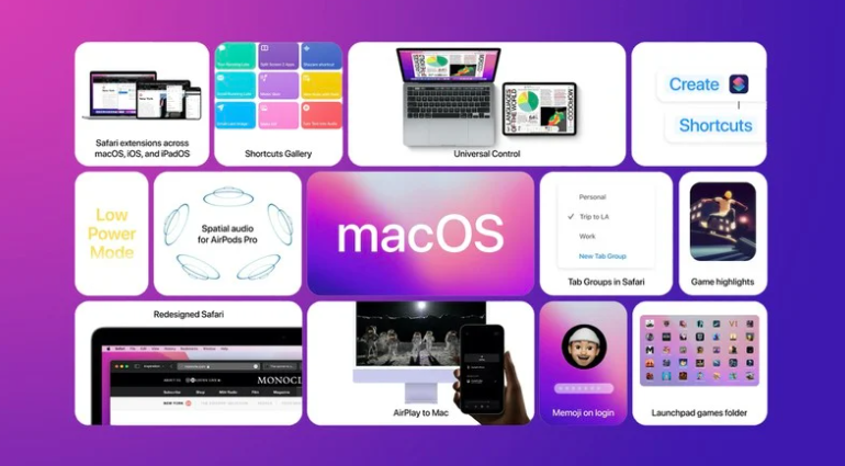 Apple推出macOS 12 Monterey公测版:Safari浏览器新标签栏设计、新增SharePlay、“与你共享”分享照片、链接更轻松! 10 ad58e434 b7b4 4f9d a9c2 b71eab8a5433 1