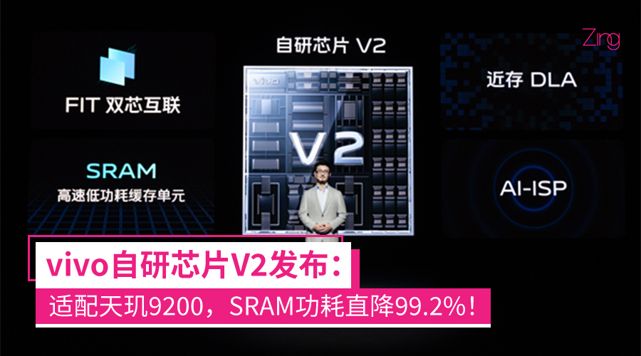 vivo