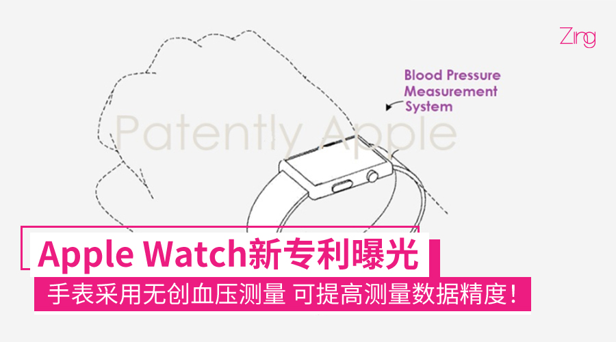 Apple Watch CP
