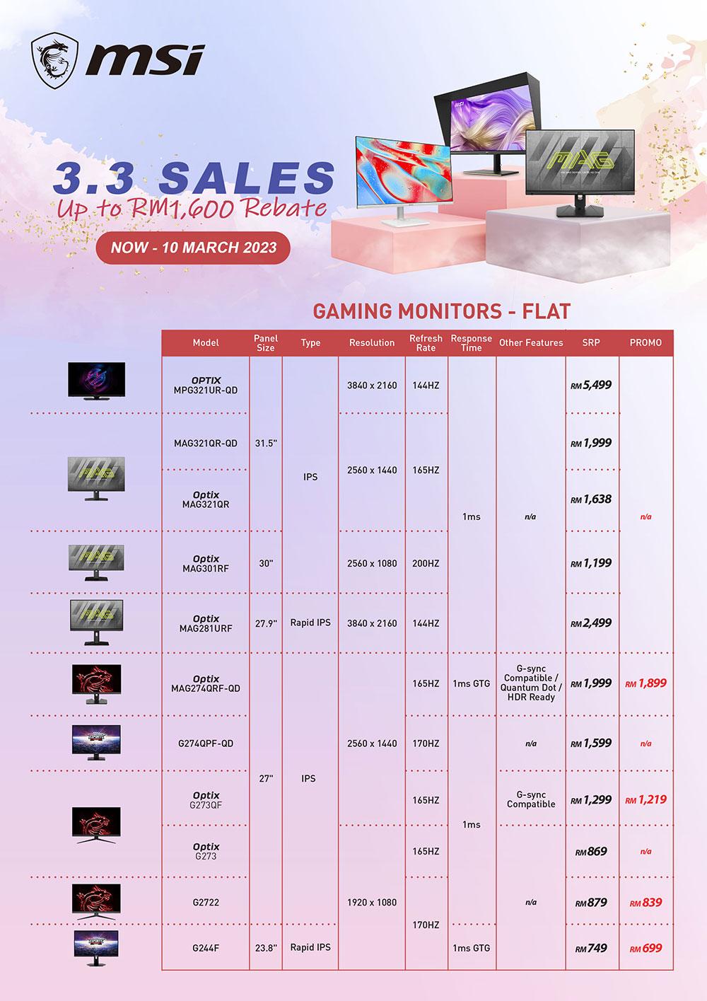 MSI 3.3 促销!MSI显示器最高RM1600折扣,将于3月10日截止! 2 msi 3.3 sales monitor A Preview