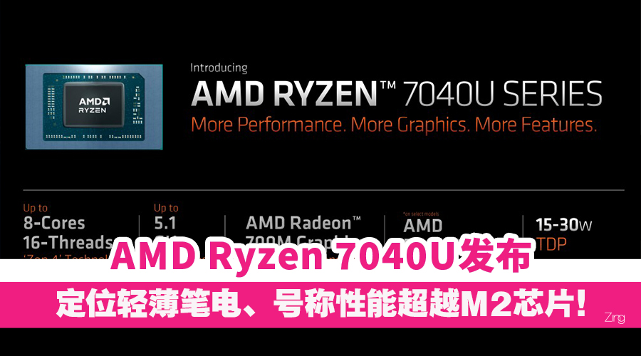 7040U