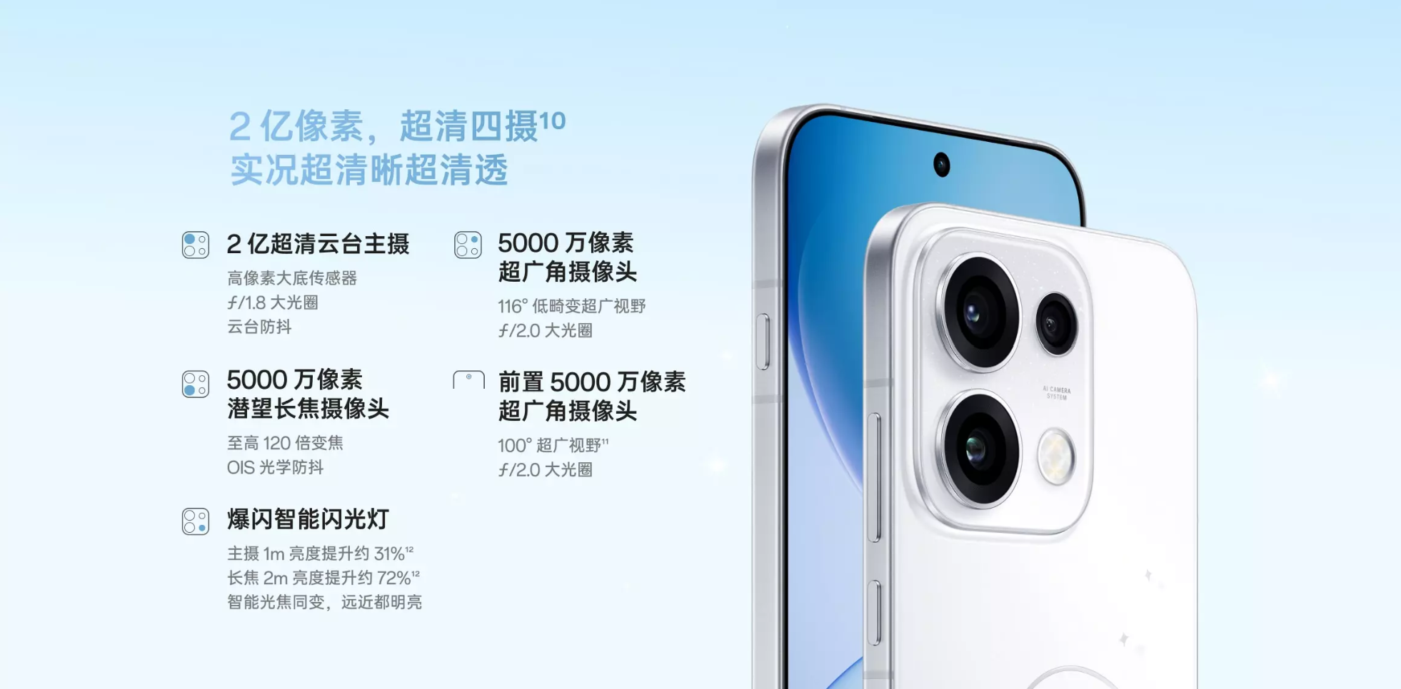 OPPO Reno16系列发布:系列最大电池、云台级别防抖、天玑9500s,约RM1750起! 5 image 11