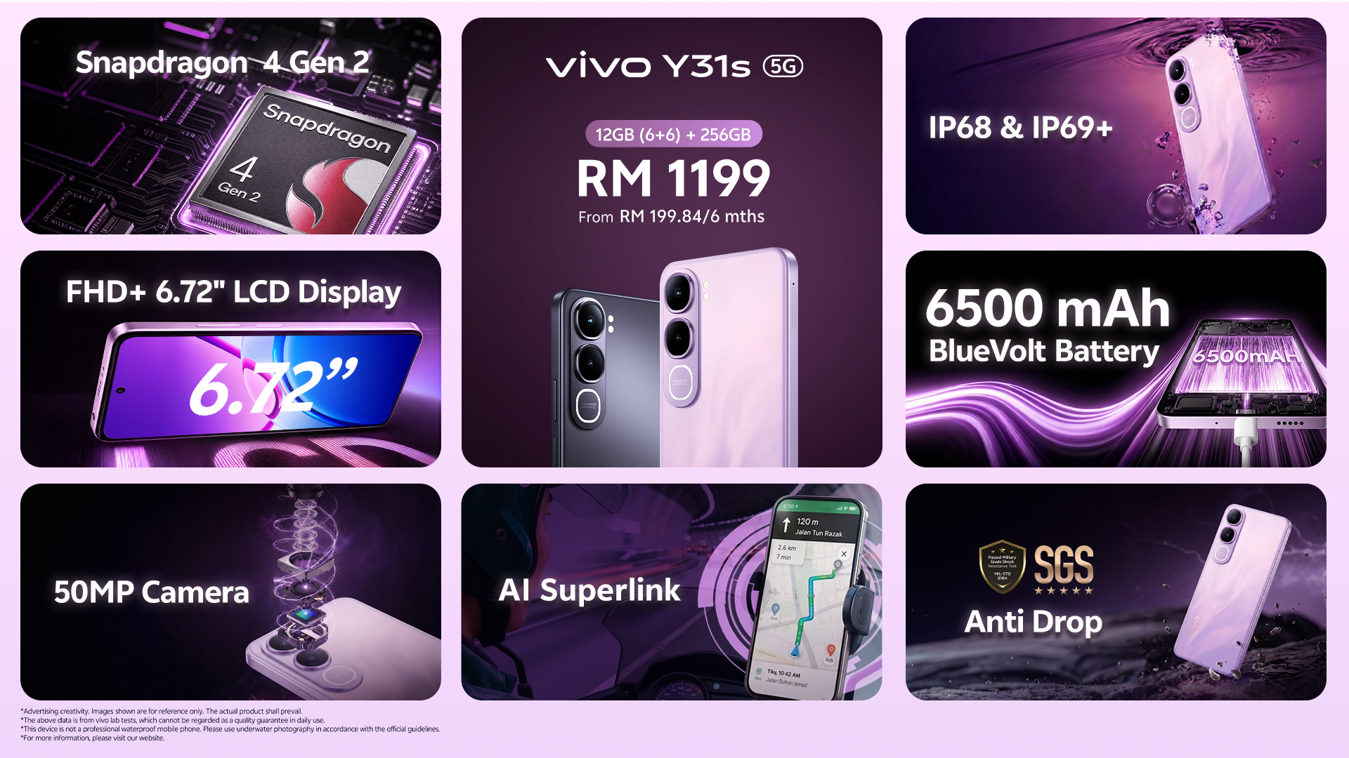 vivo Y31s 5G大马发布:可用5年的6500mAh电池、IP68+69防尘防水,售RM1199起 6 KV 3